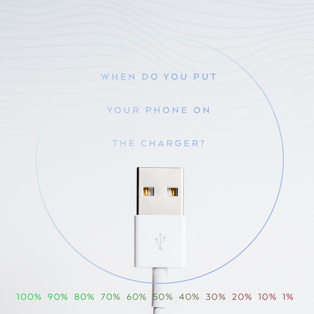 When do you put your phone on the charger?